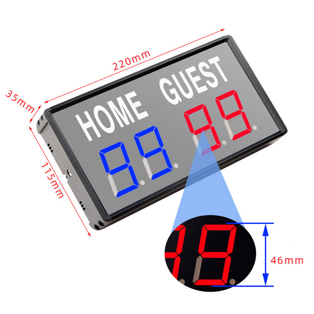 Placar Digital Portátil de 4 D - Scoreboard Digital avaliação e preço